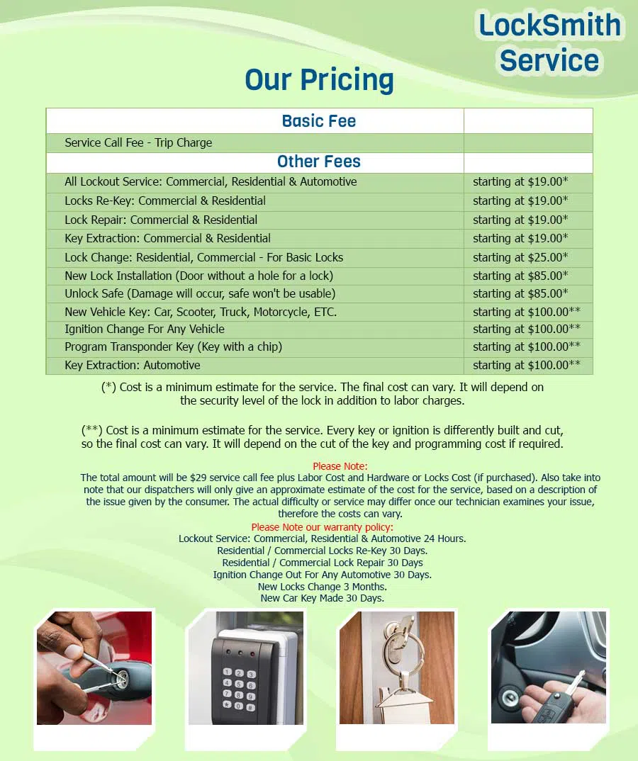 Anchor Locksmith Store Jacksonville, FL 904-495-0715